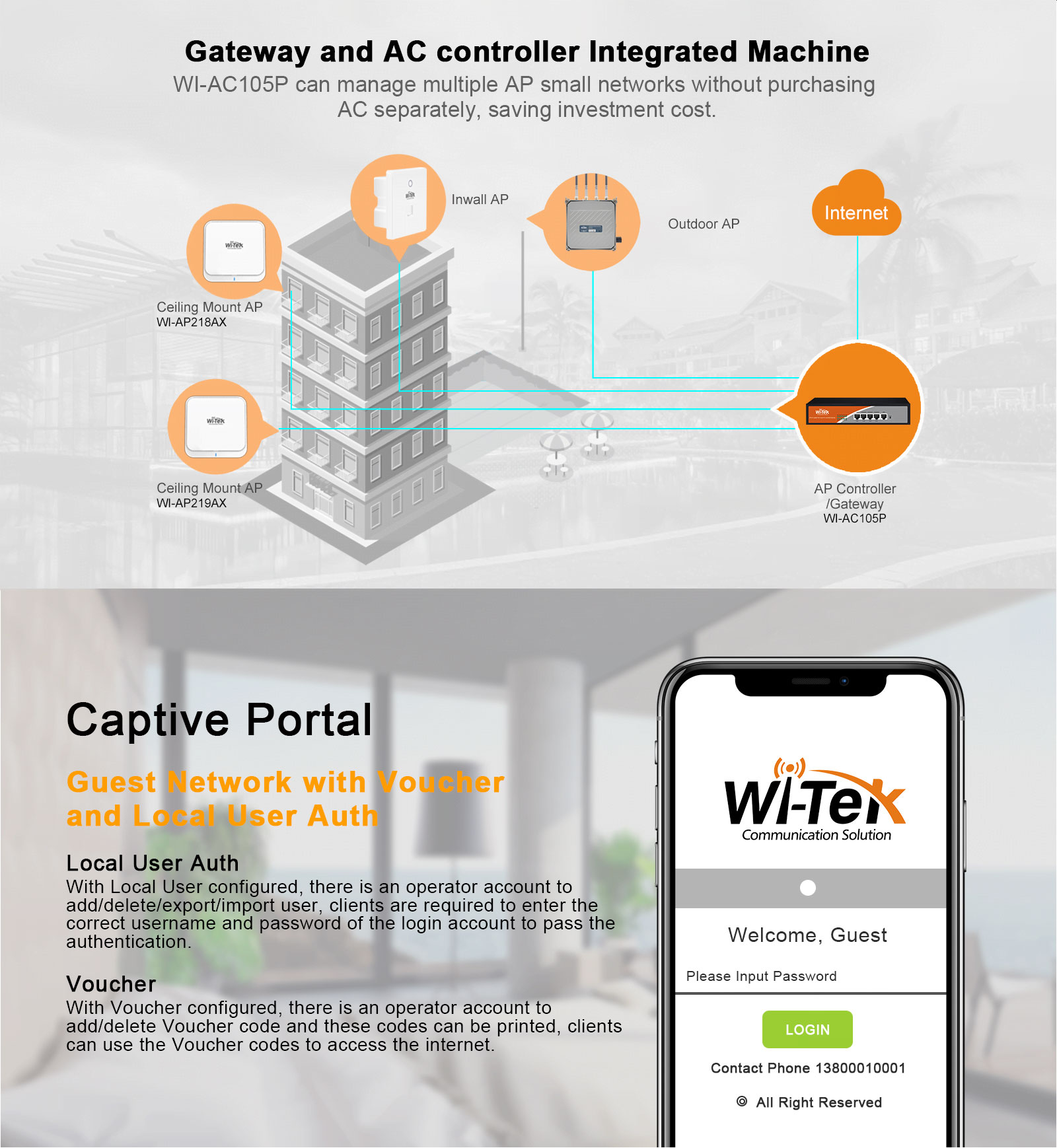 5 Gigabit-Ports (1 x WAN + 3 x WAN/LAN + 1 x LAN)