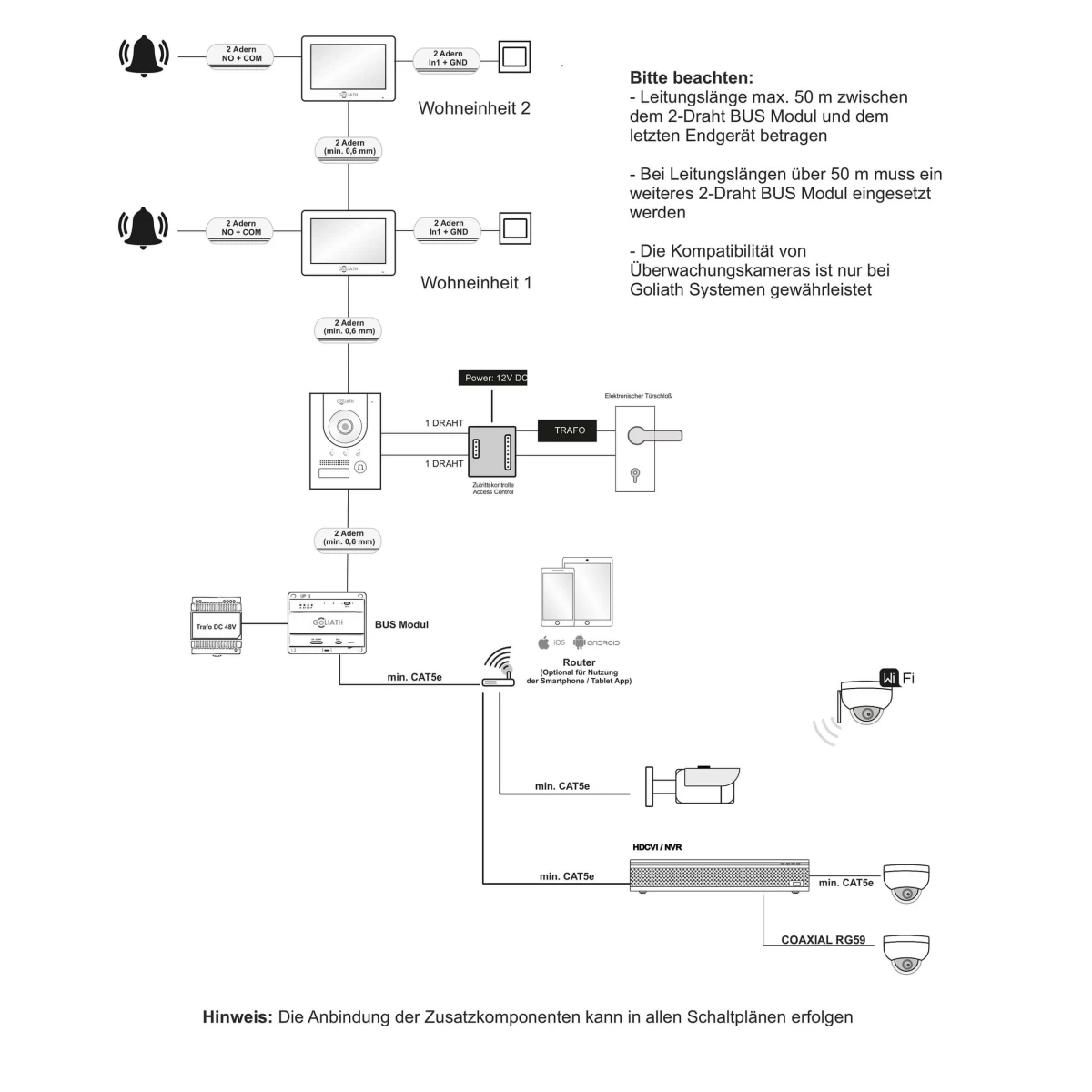 Hybrid 2-Draht BUS Gegensprechanlage | App | Anthrazit | 1 Familie | 7&quot; | Aufputz | 180°