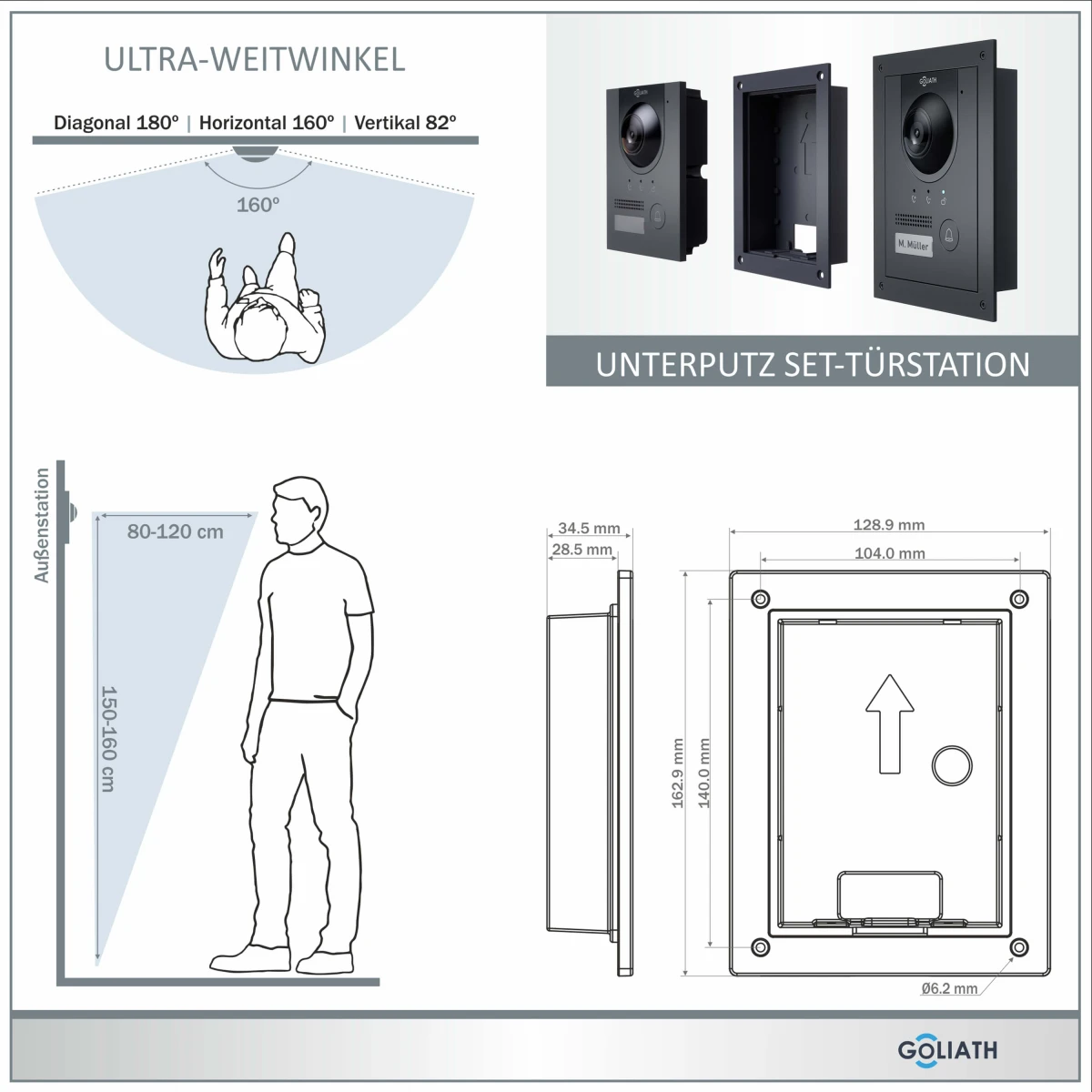 Hybrid 2-Draht BUS Sprechanlage mit App | Anthrazit | 1 Fam. | 2x7&quot; | Unterputz | 180°