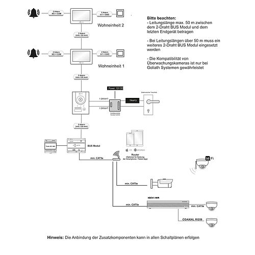 Hybrid 2-Draht BUS Gegensprechanlage | App | Anthrazit | 1 Familie | 7" | Aufputz | 180°