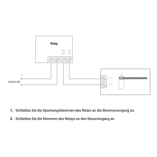 AJAX | Relais | 110-230 V | Überspannungsschutz | Impuls- und bistabiler Modus | WallSwitch