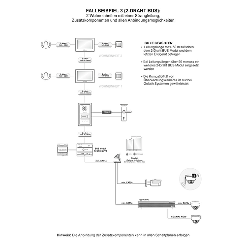 2-Draht BUS Modul | Umwandler 2-Draht auf IP